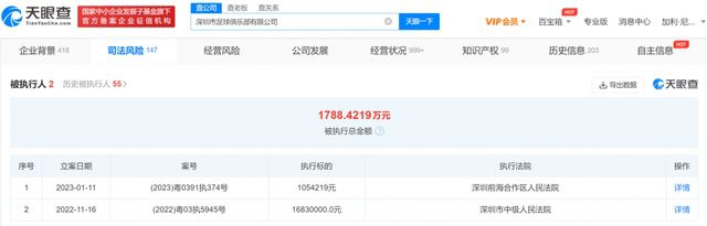 学生伴侣的生活